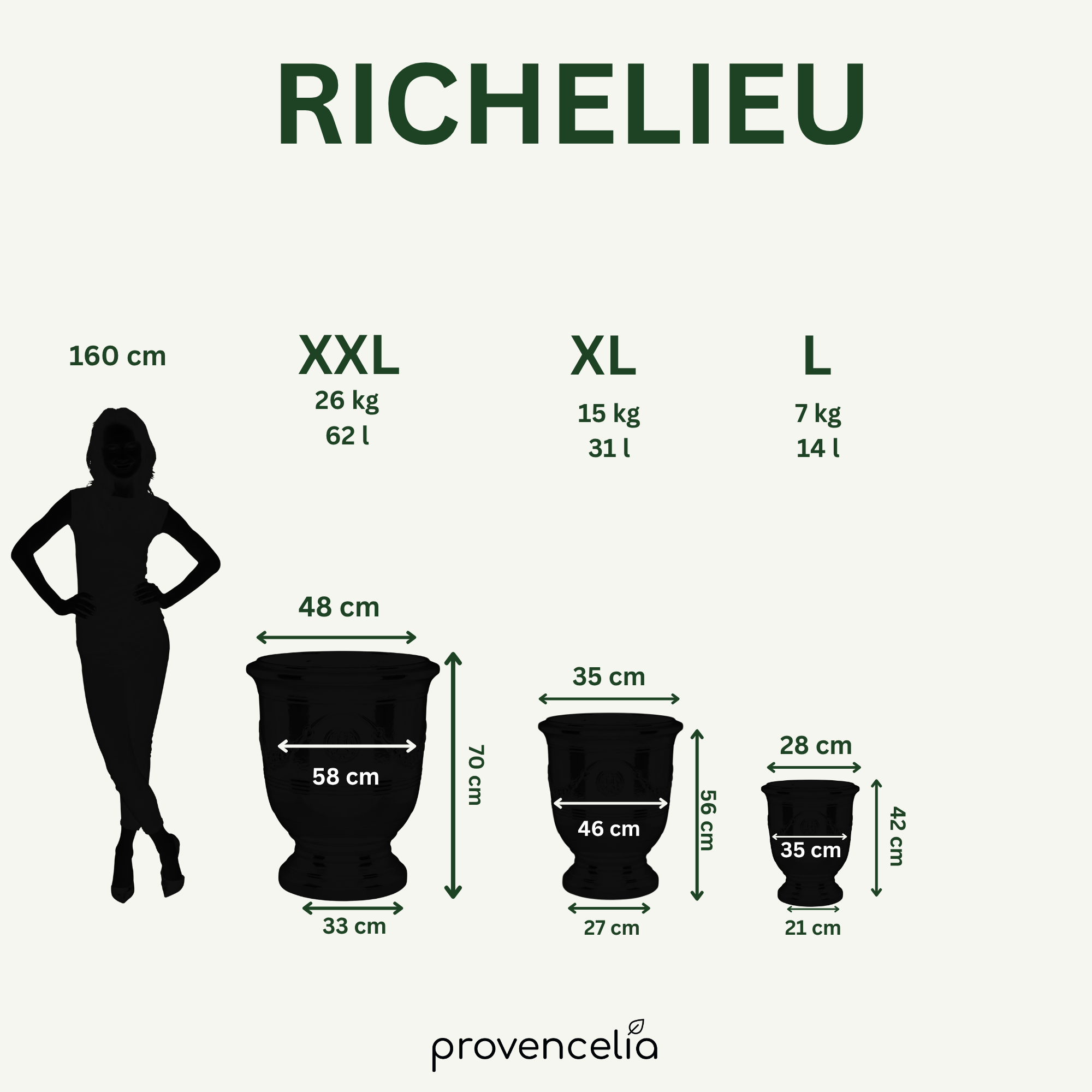 Keramický květináč RICHELIEU – tabulka rozměrů | Provencelia