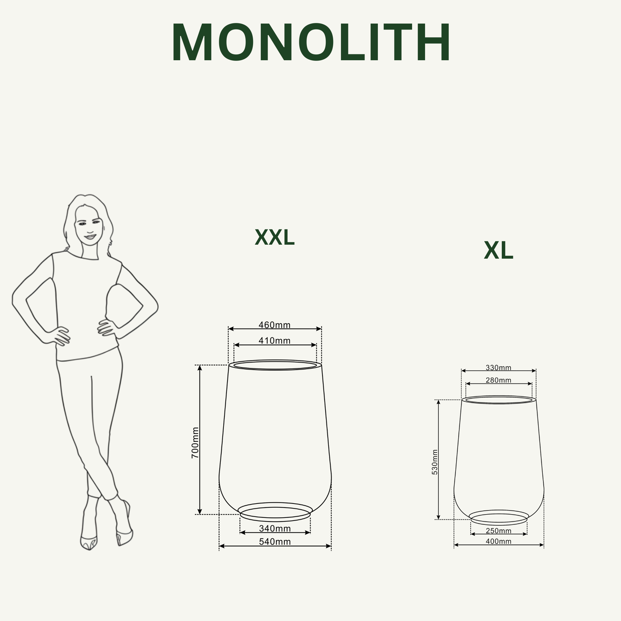 Velikostní tabulka a rozměry pro betonový květináč MONOLITH