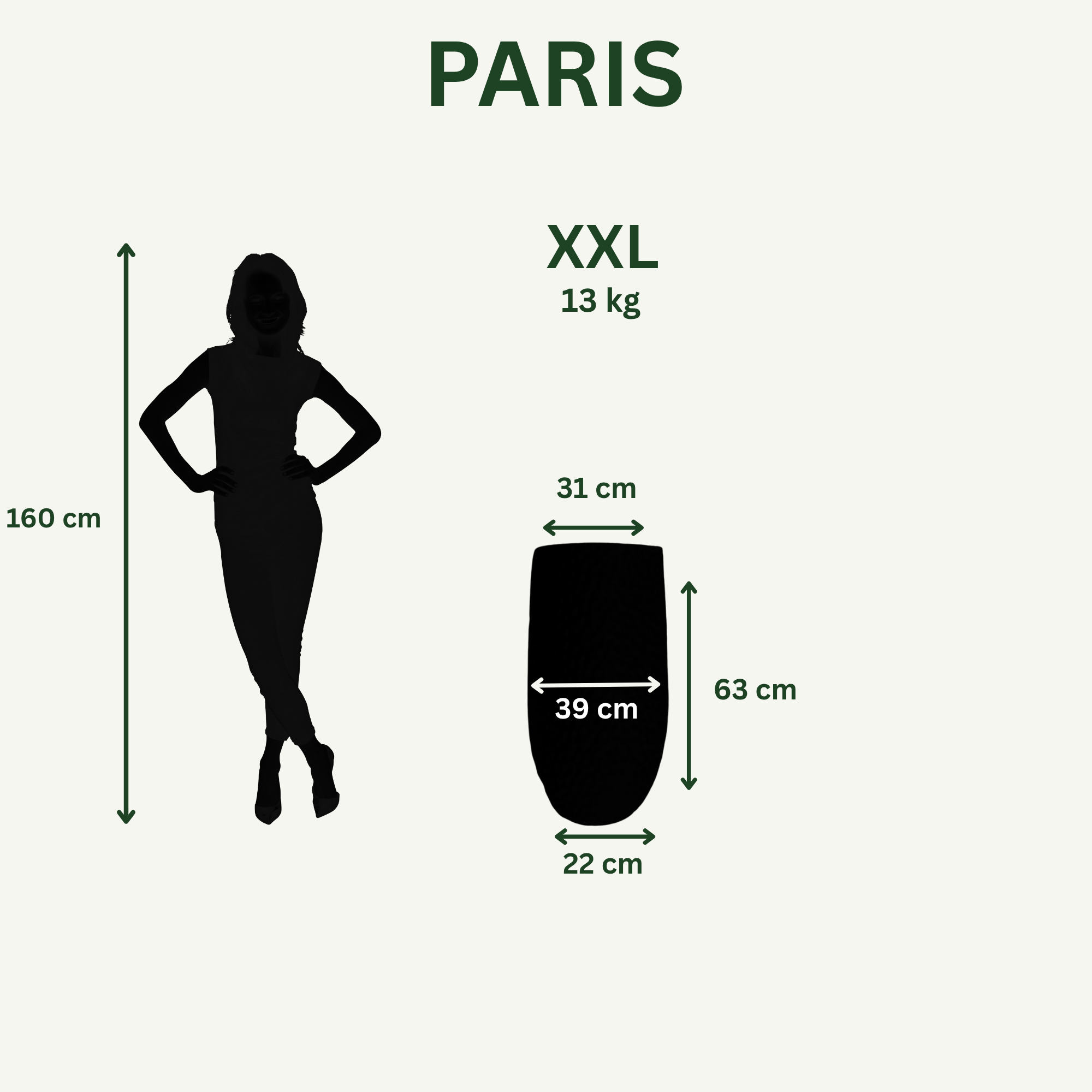 Srovnání velikostí keramického květináče PARIS Černá – velikosti S až XXL