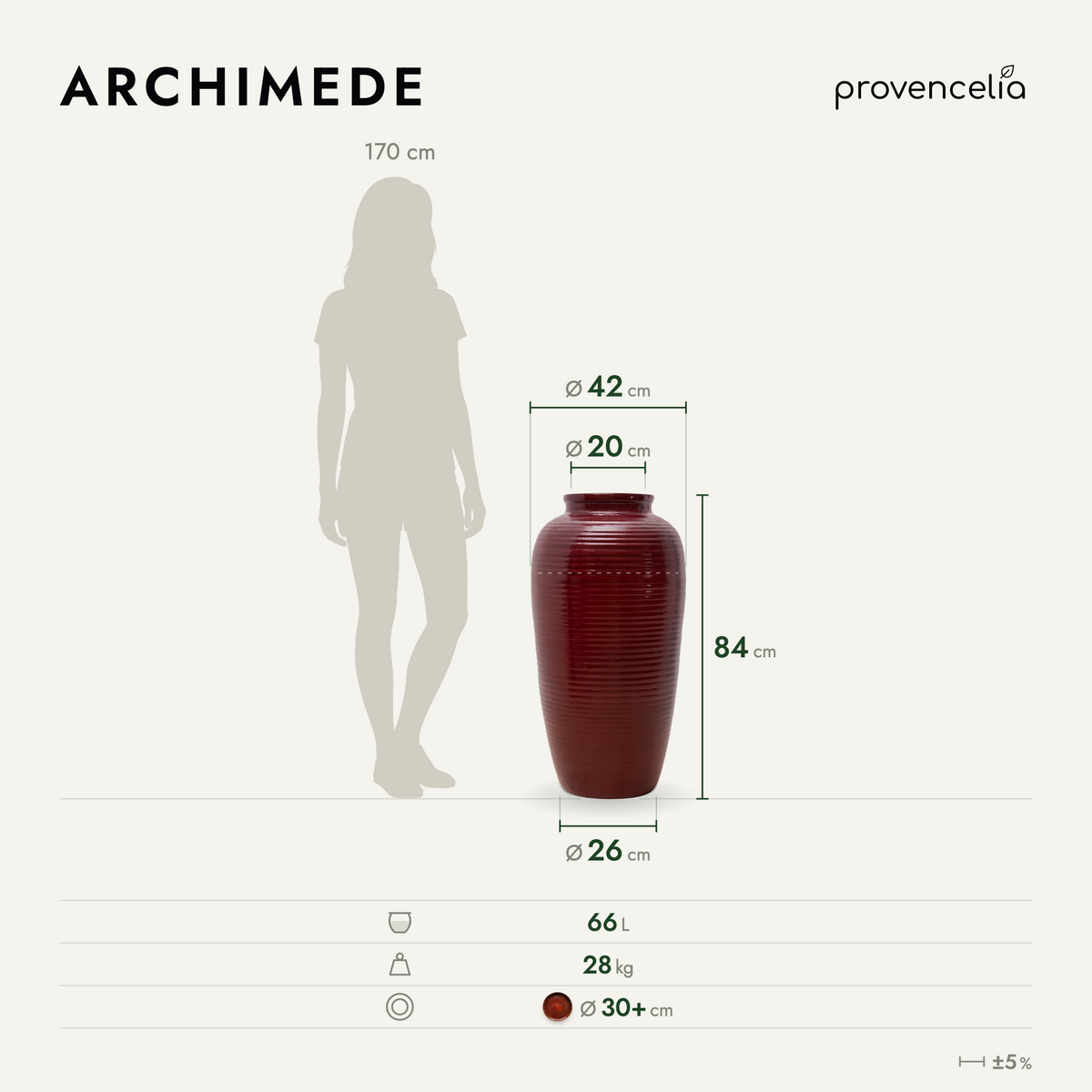 ARCHIMEDE 40×83 – rozměry