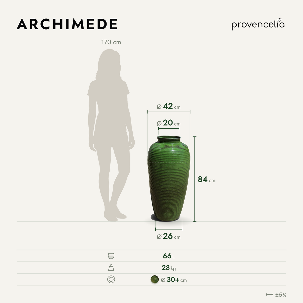 ARCHIMEDE 40×83 – rozměry
