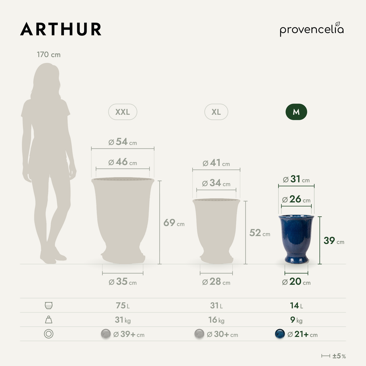 ARTHUR M – rozměry