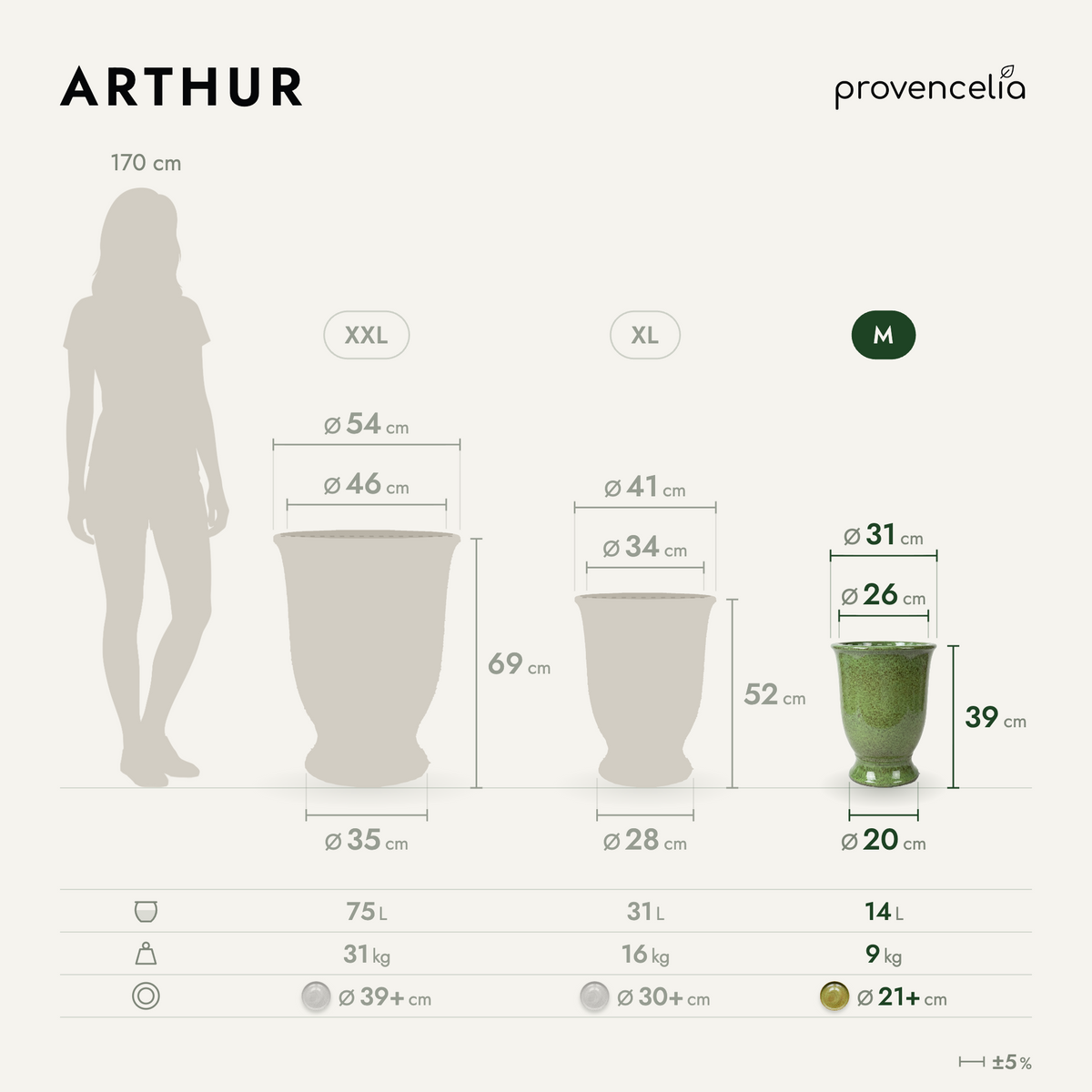 ARTHUR M – rozměry