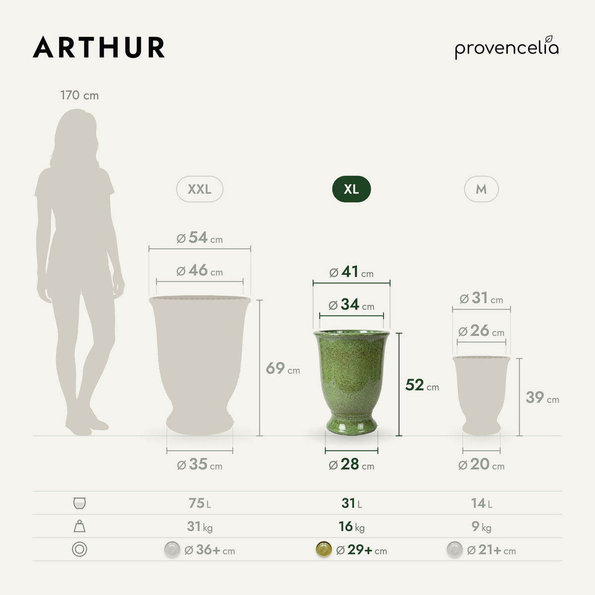 ARTHUR XL – rozměry
