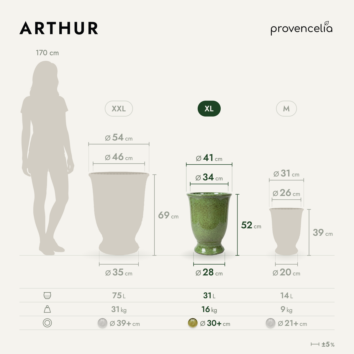 ARTHUR XL – rozměry