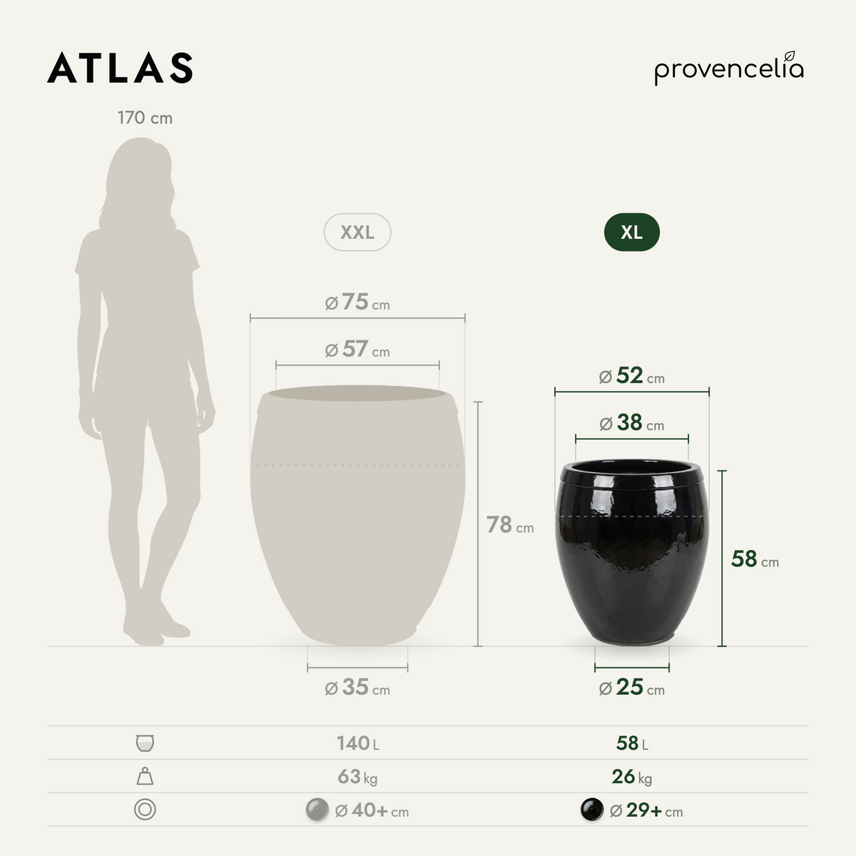 ATLAS XL – rozměry