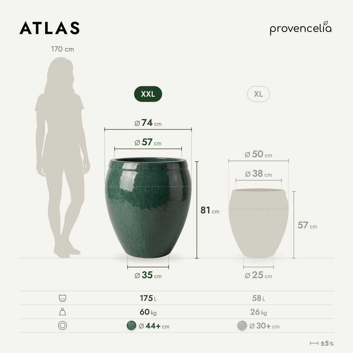 ATLAS XXL – rozměry