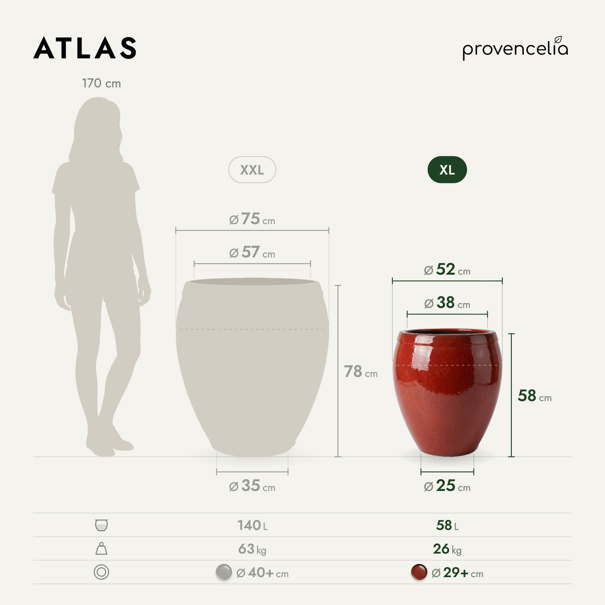 ATLAS XL – rozměry