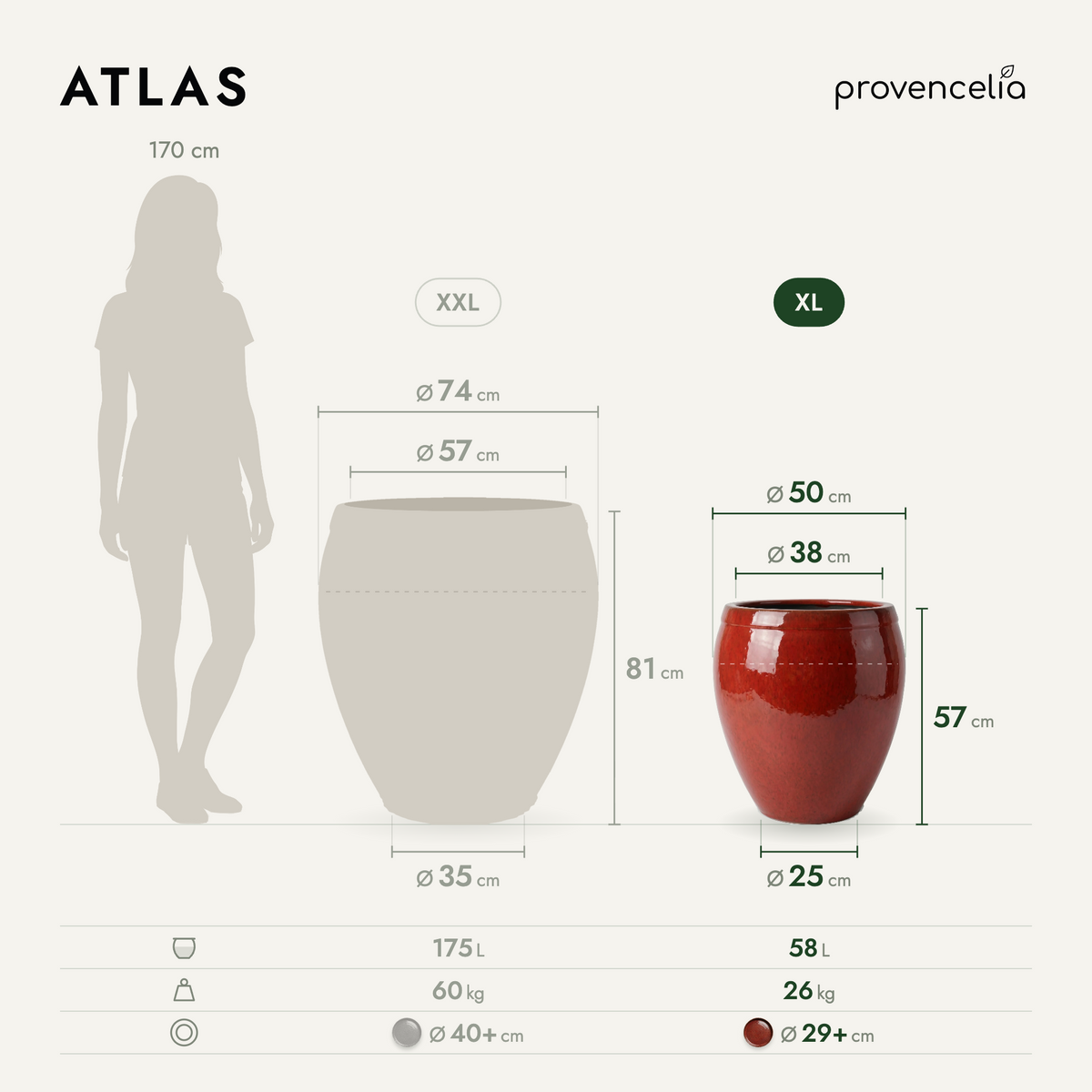 ATLAS XL – rozměry