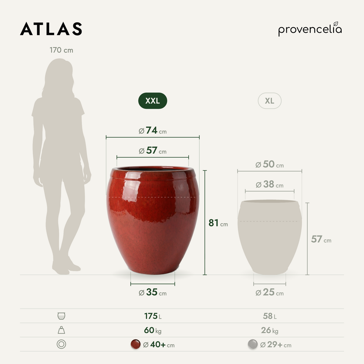 ATLAS XXL – rozměry