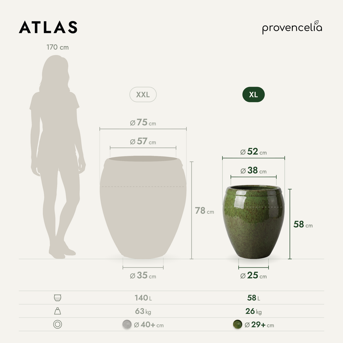 ATLAS XL – rozměry