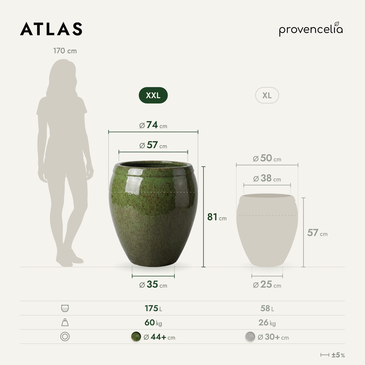 ATLAS XXL – rozměry