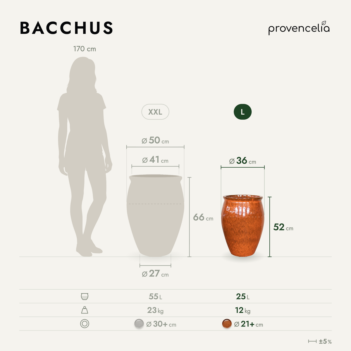 Srovnání velikostí keramického květináče BACCHUS Oranžová – velikosti S až XXL