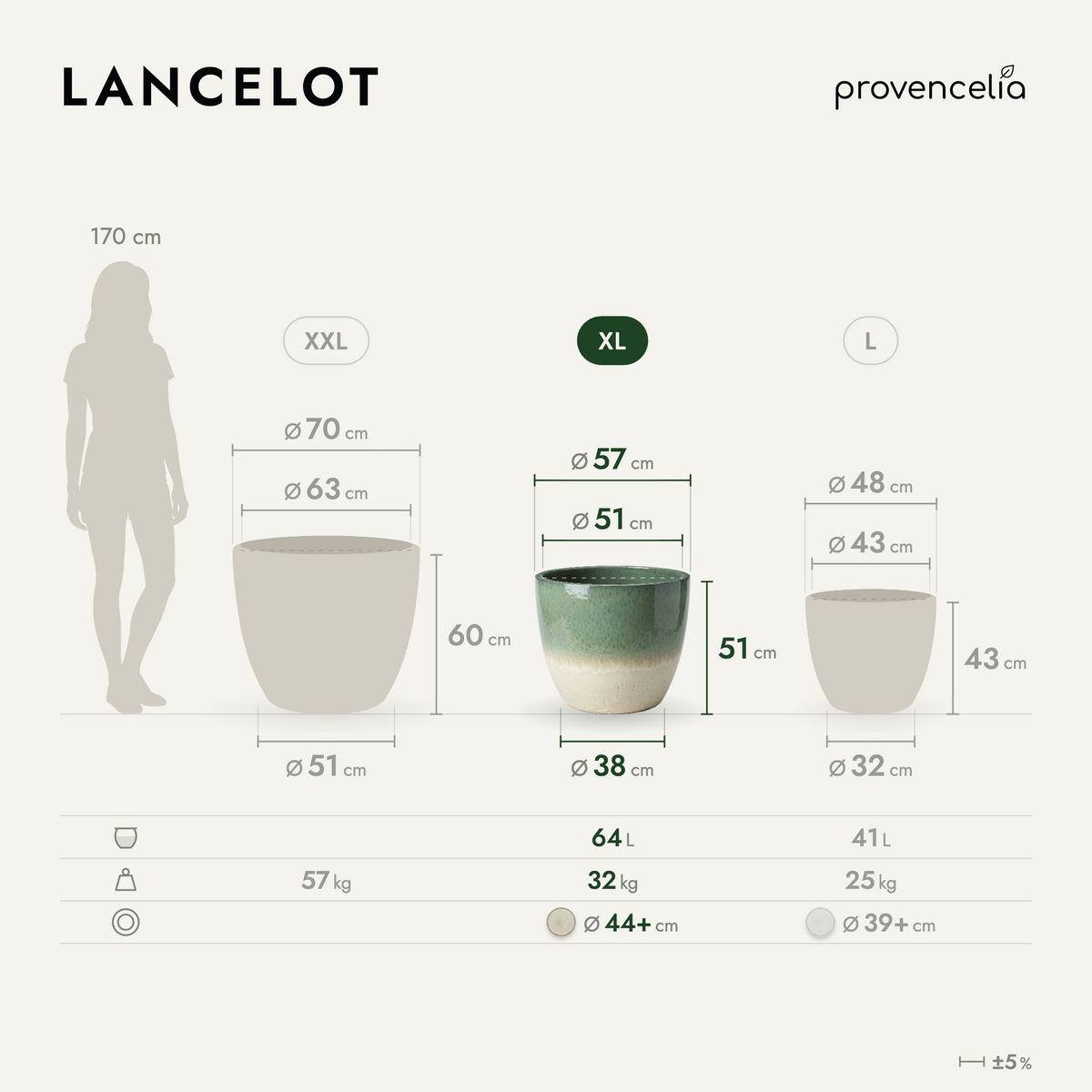 LANCELOT XL – rozměry