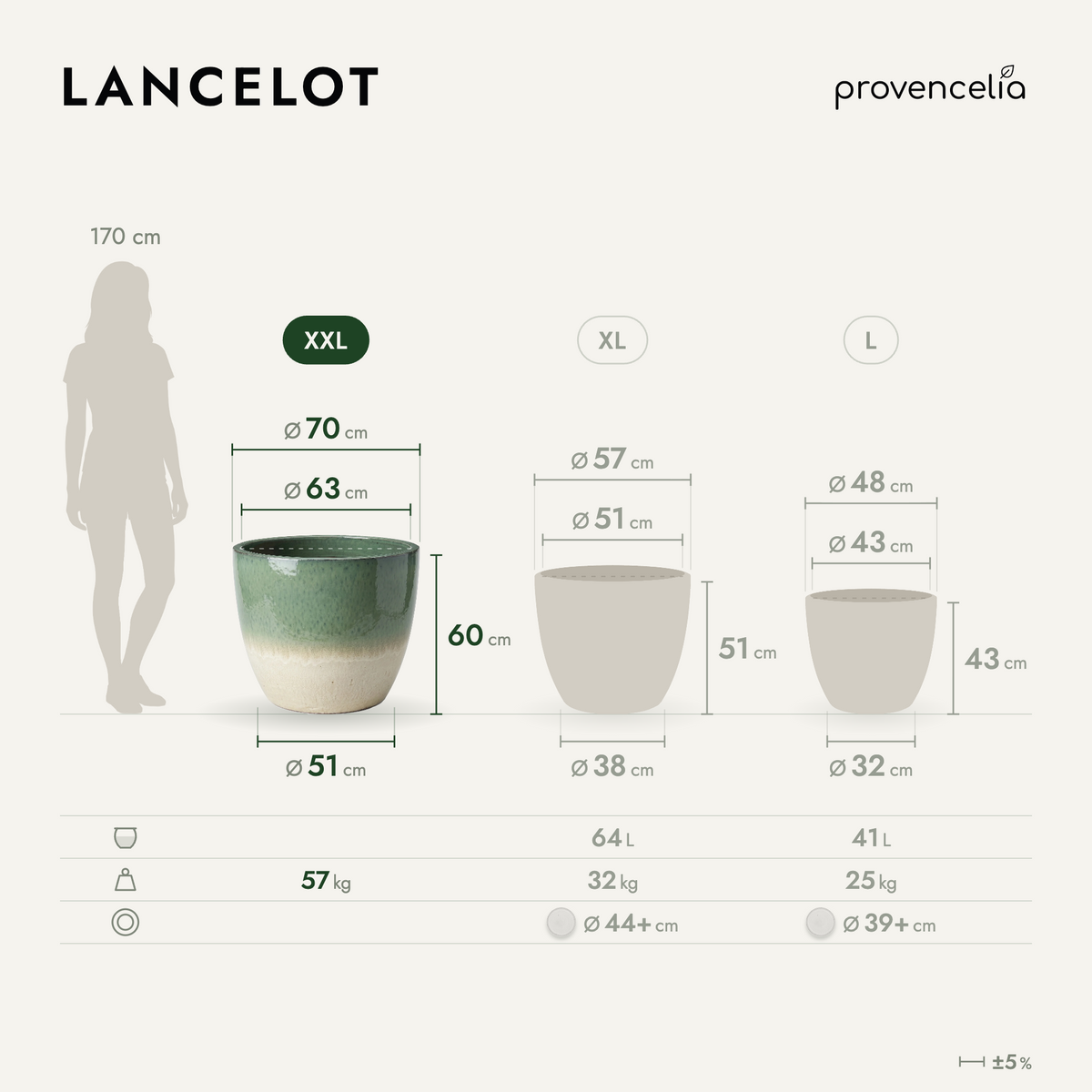 LANCELOT XXL – rozměry