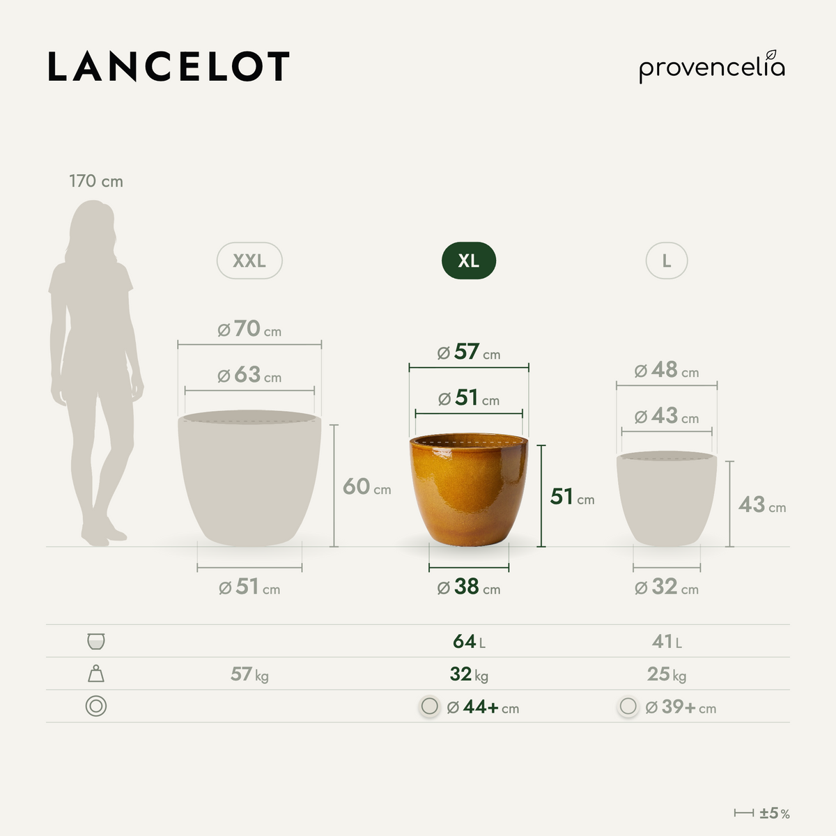 LANCELOT XL – rozměry