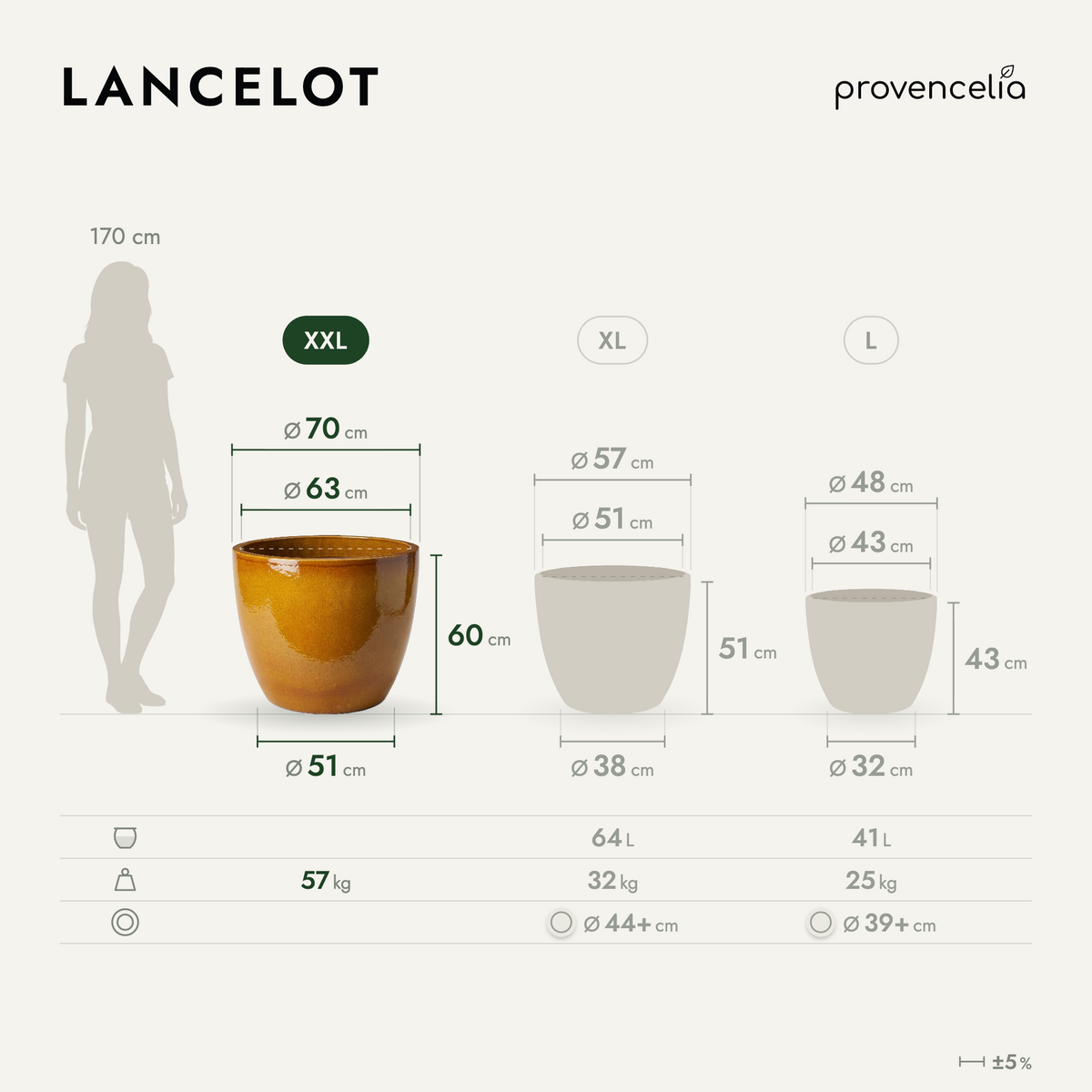 LANCELOT XXL – rozměry