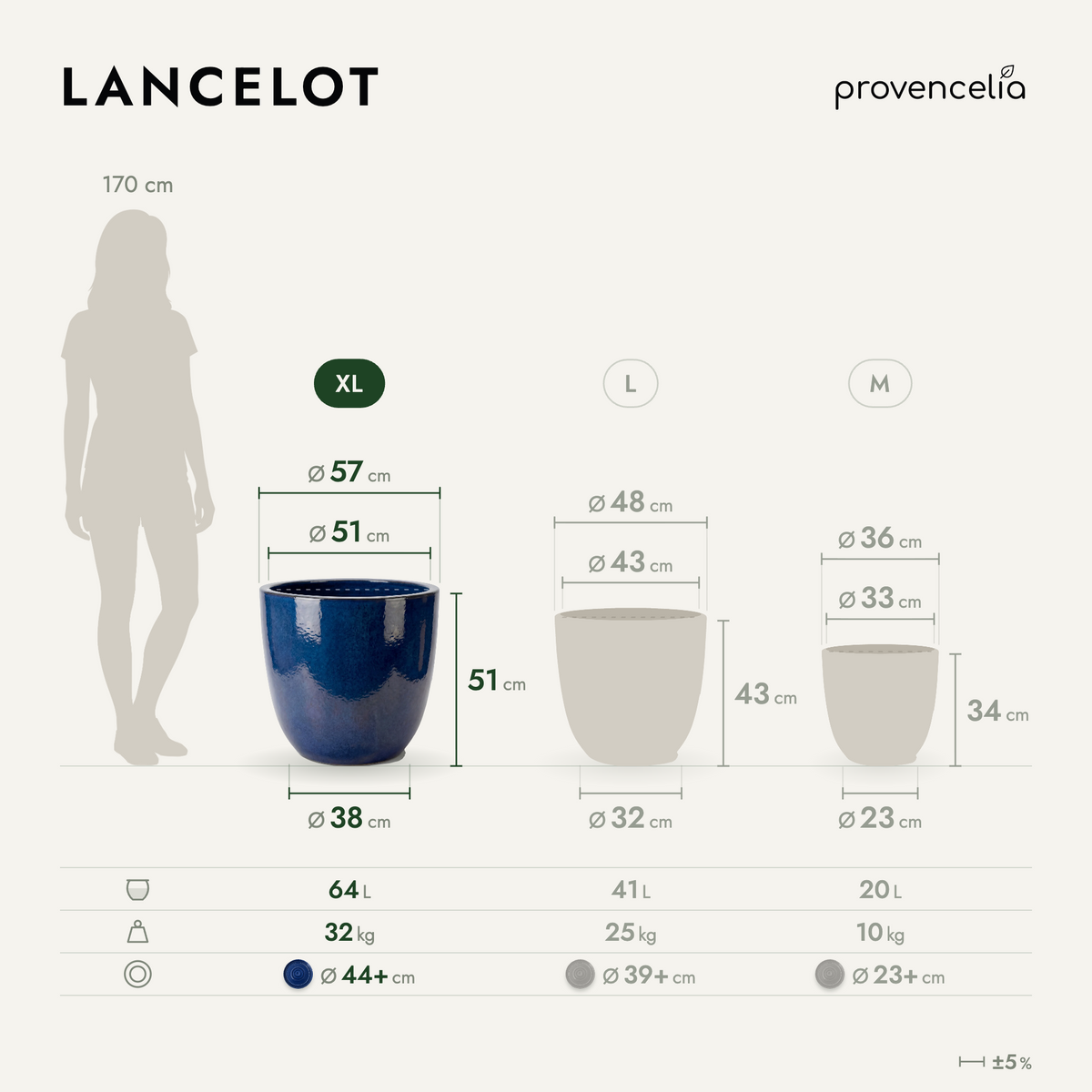 LANCELOT XL – rozměry
