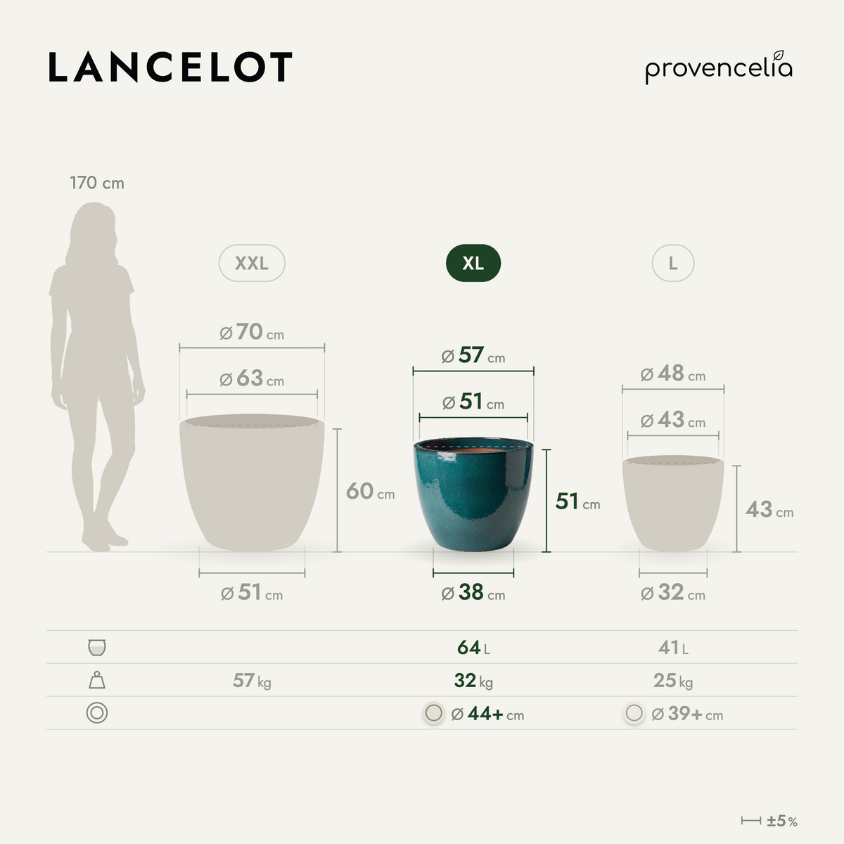 LANCELOT XL – rozměry