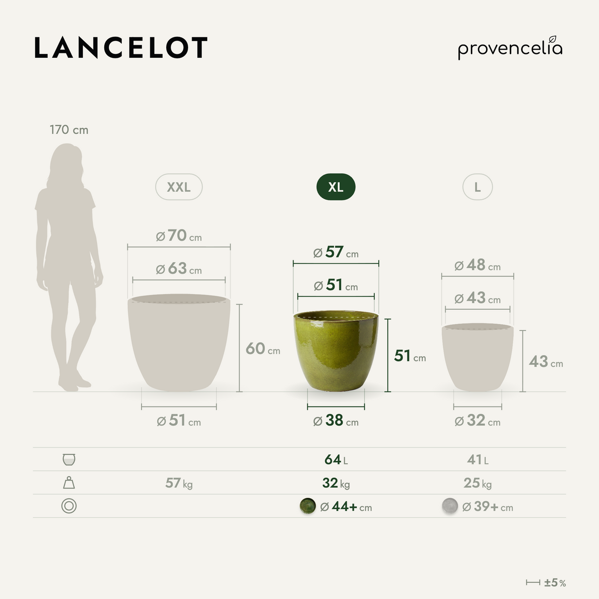 LANCELOT XL – rozměry