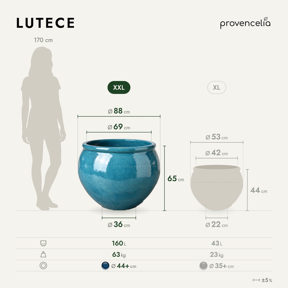 LUTECE XXL – rozměry