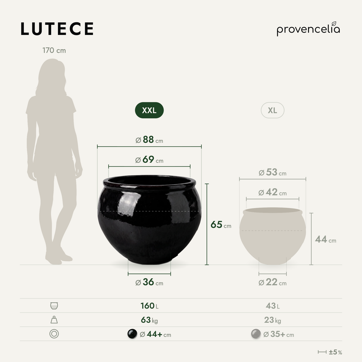 LUTECE XXL – rozměry
