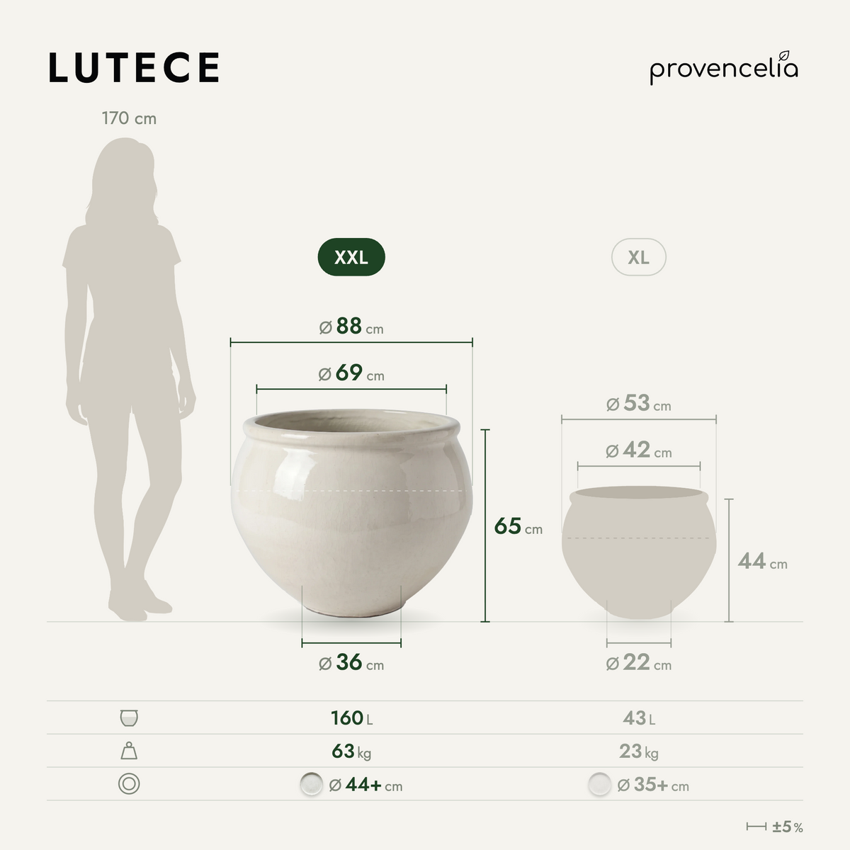 LUTECE XXL – rozměry