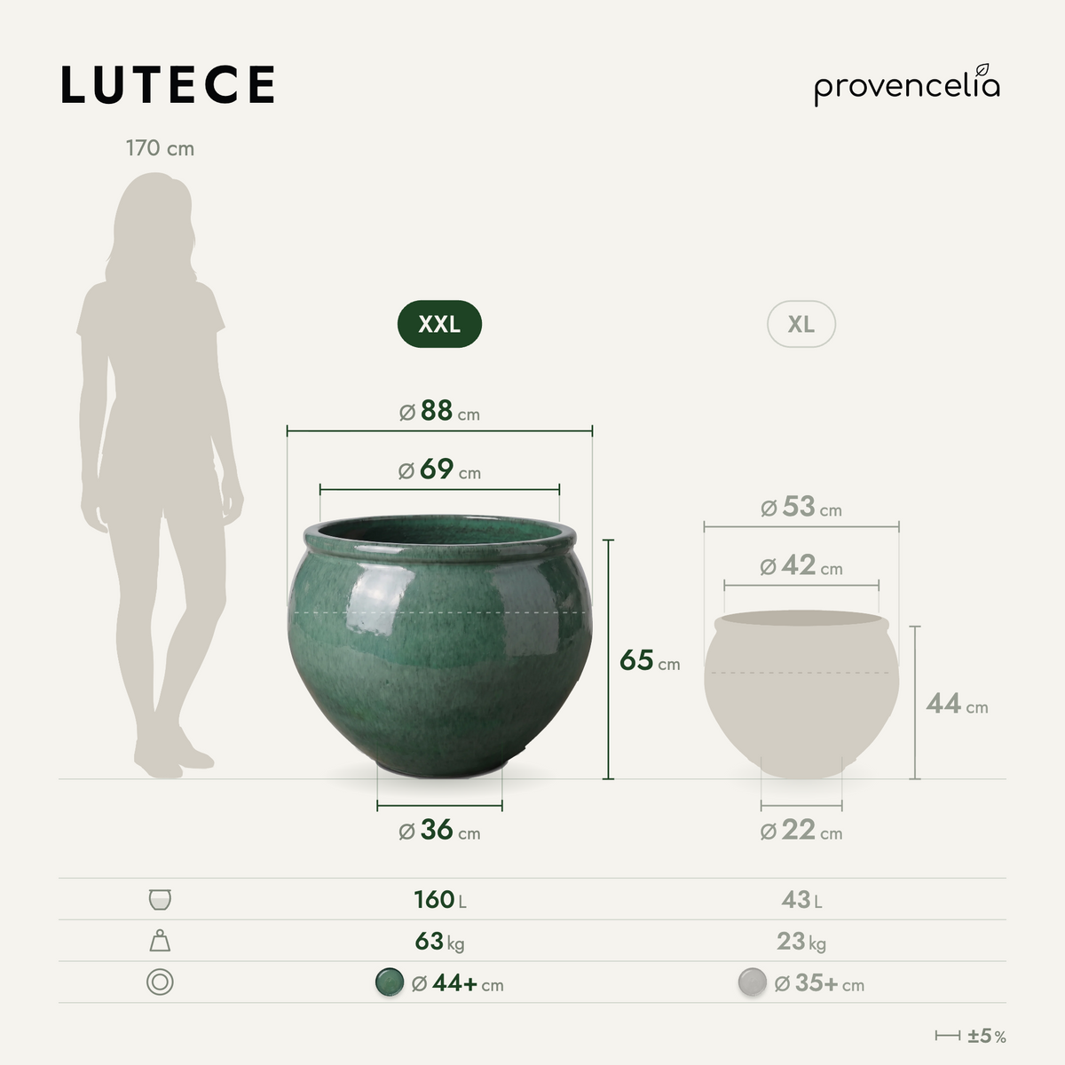 LUTECE XXL – rozměry