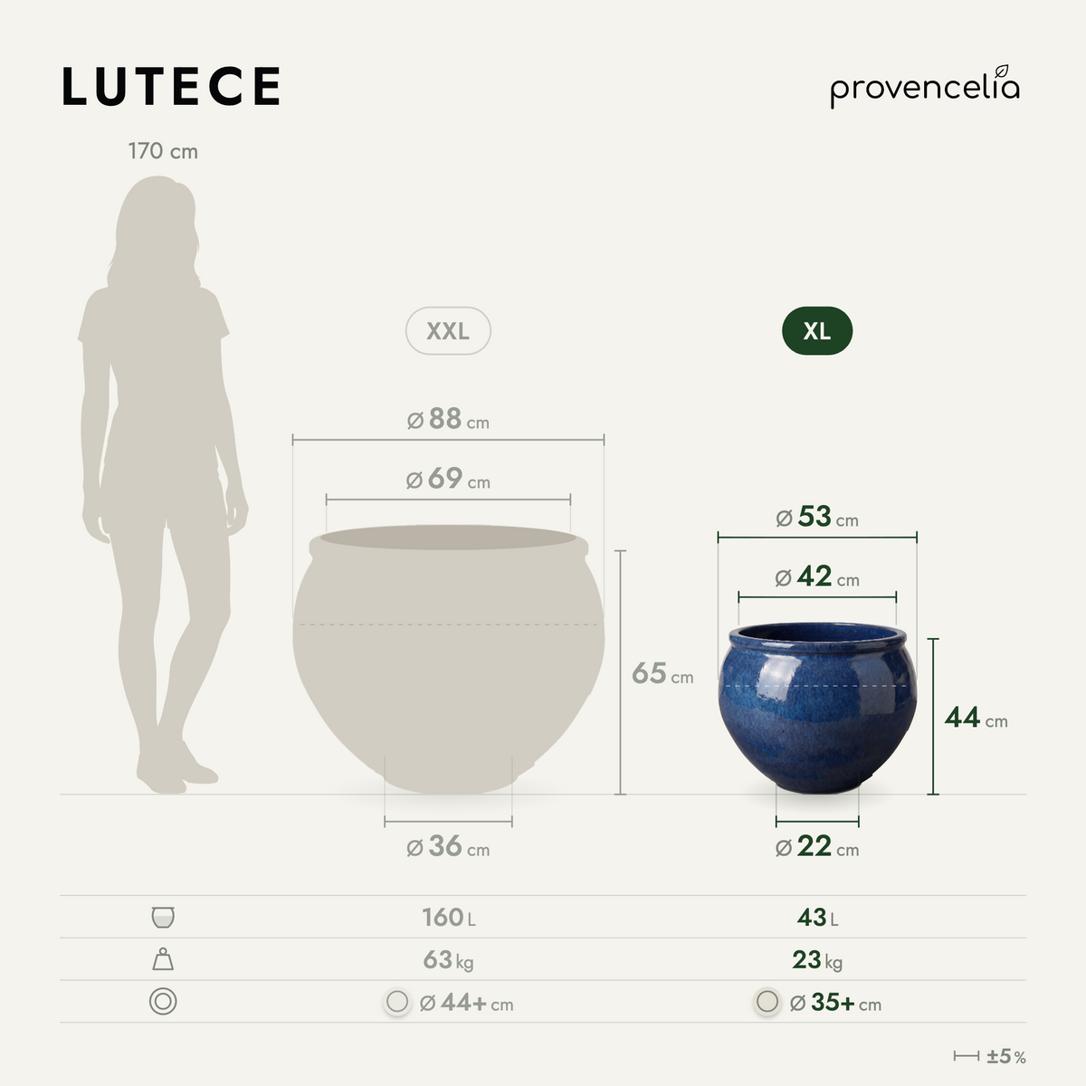 LUTECE XL – rozměry