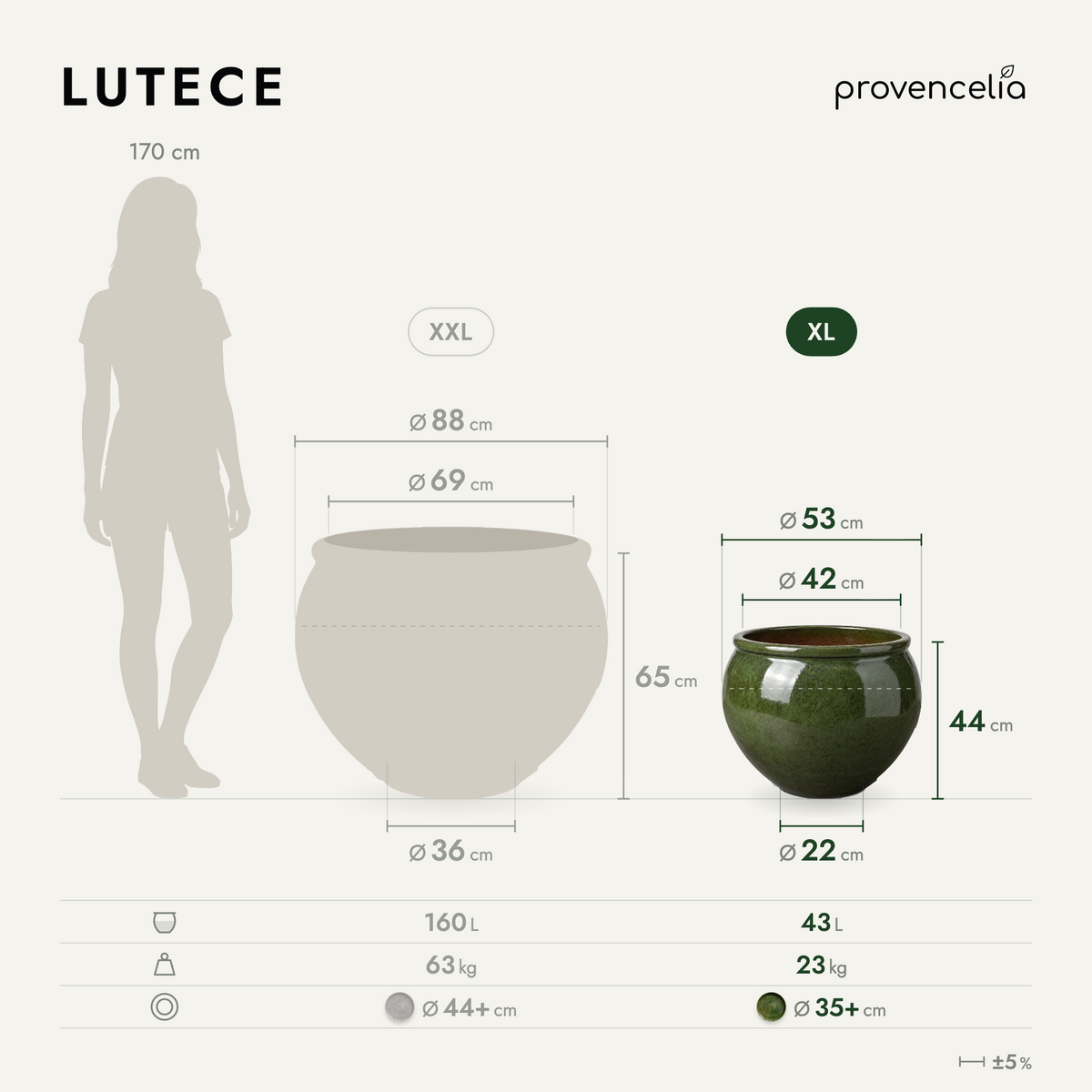 LUTECE XL – rozměry