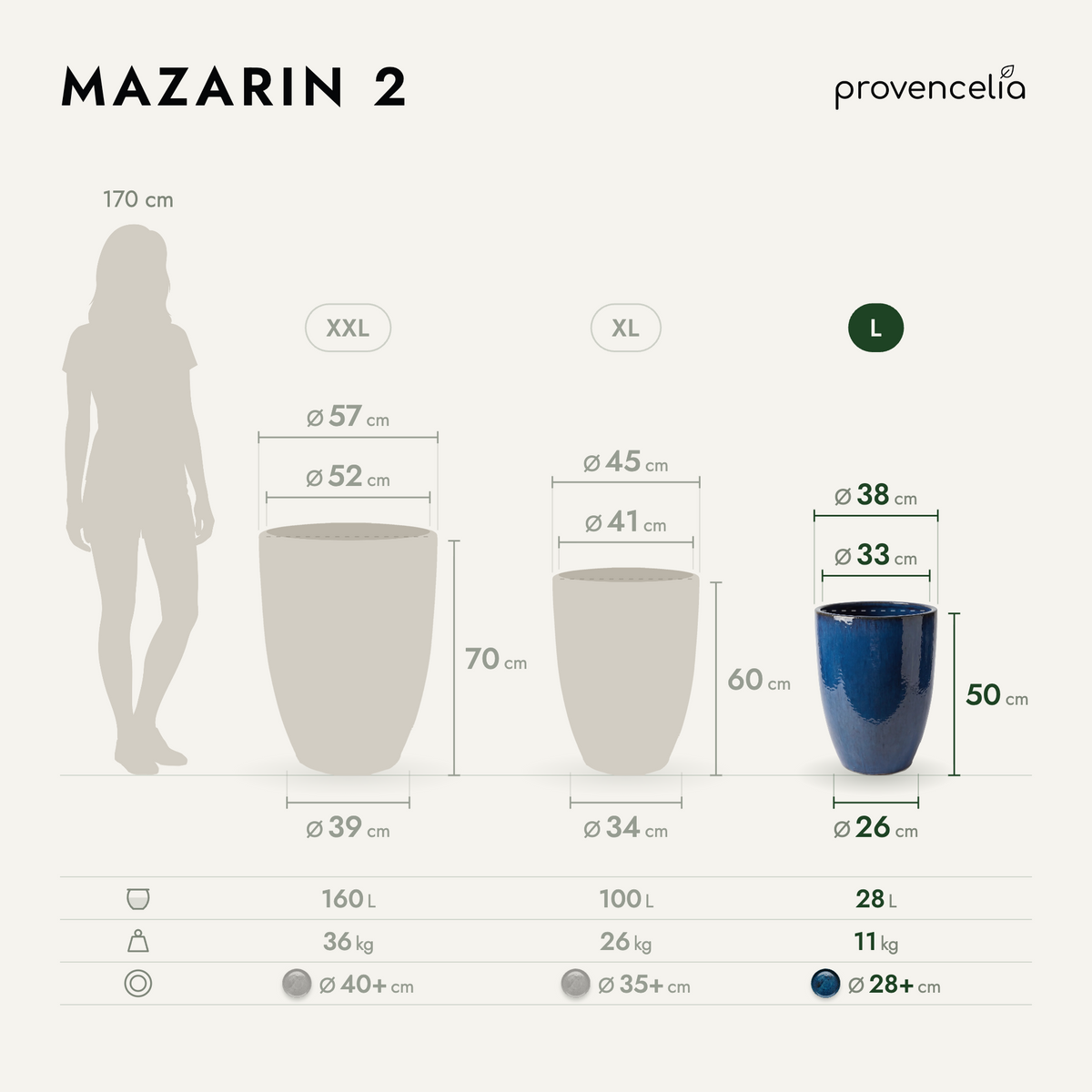 MAZARIN 2 L – rozměry