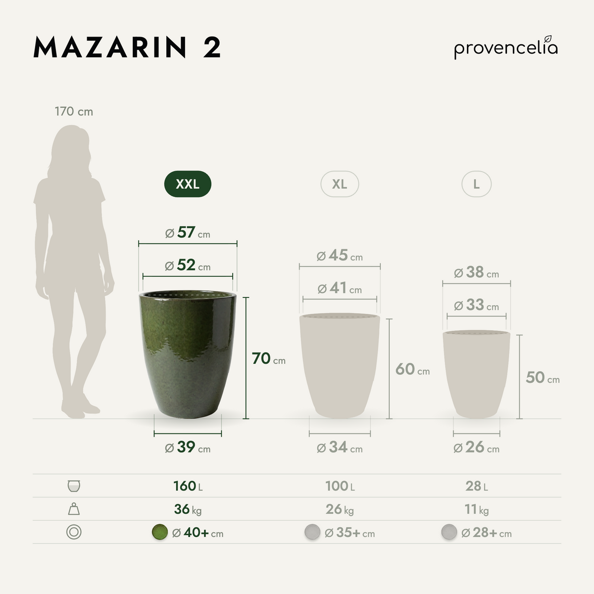 MAZARIN 2 XXL – rozměry