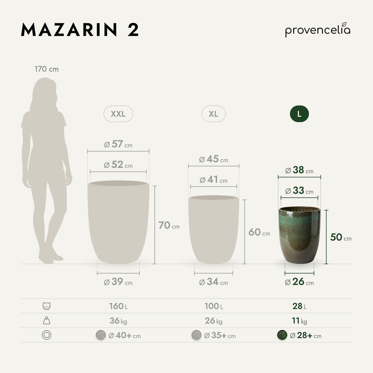 MAZARIN 2 L – rozměry