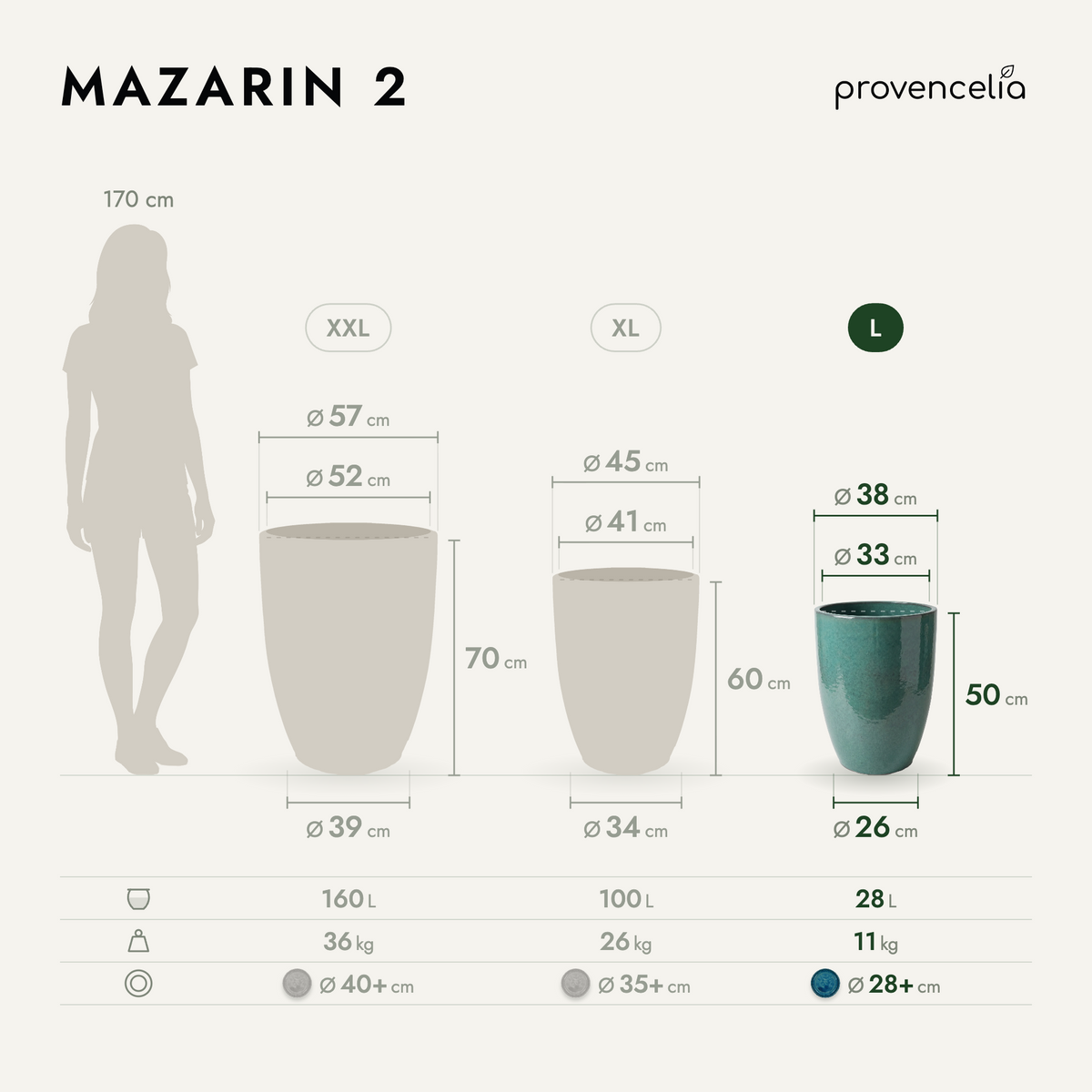 MAZARIN 2 L – rozměry