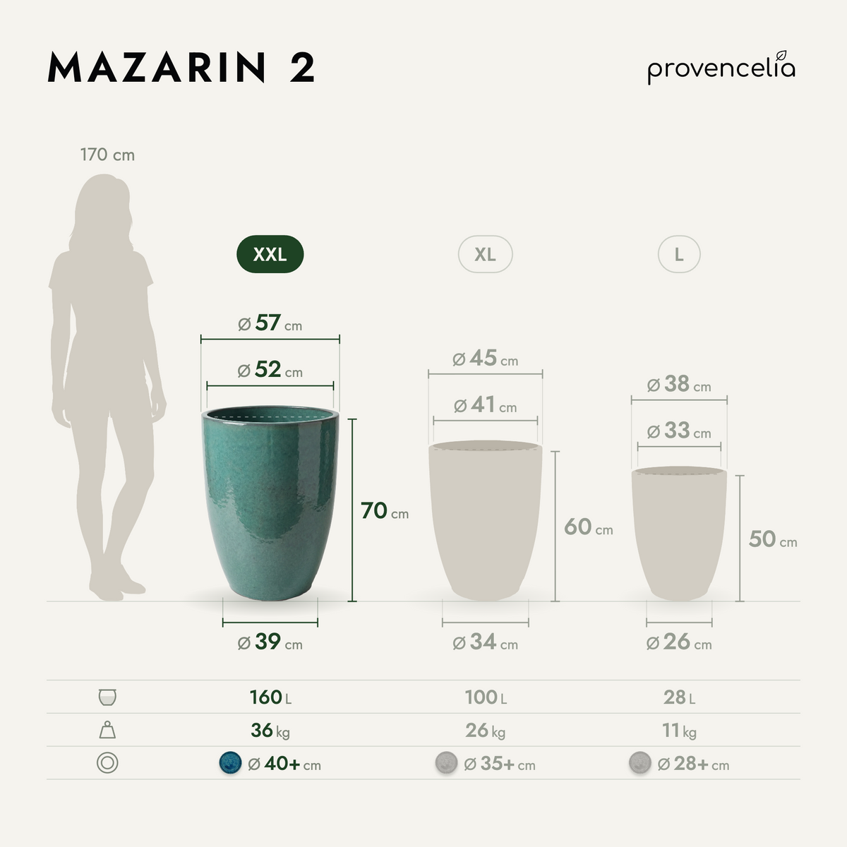 MAZARIN 2 XXL – rozměry