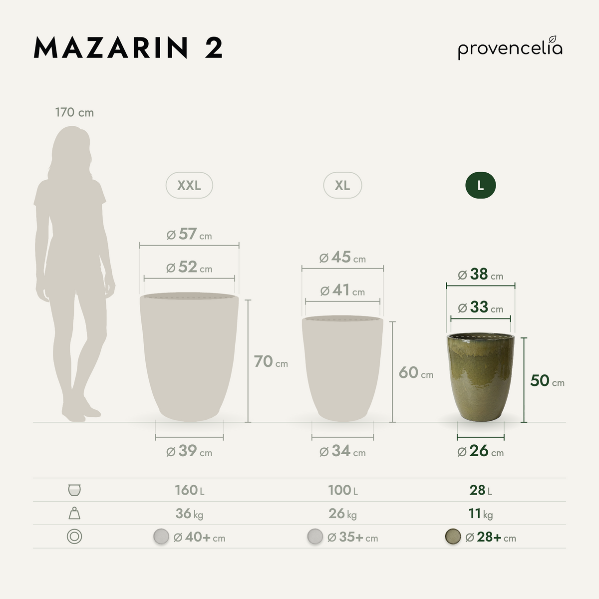 MAZARIN 2 L – rozměry