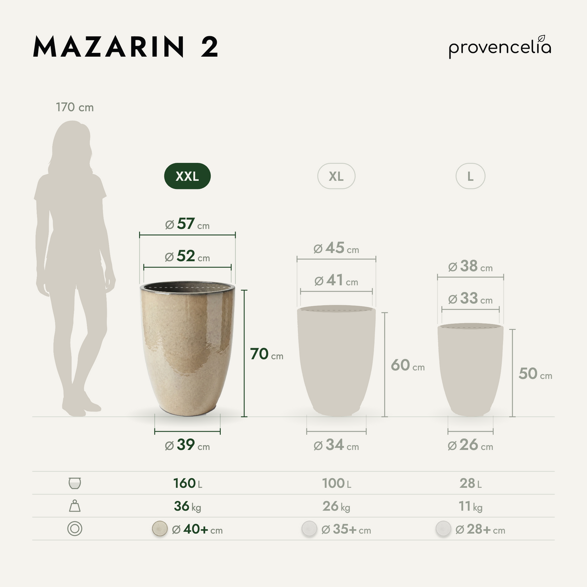 MAZARIN 2 XXL – rozměry