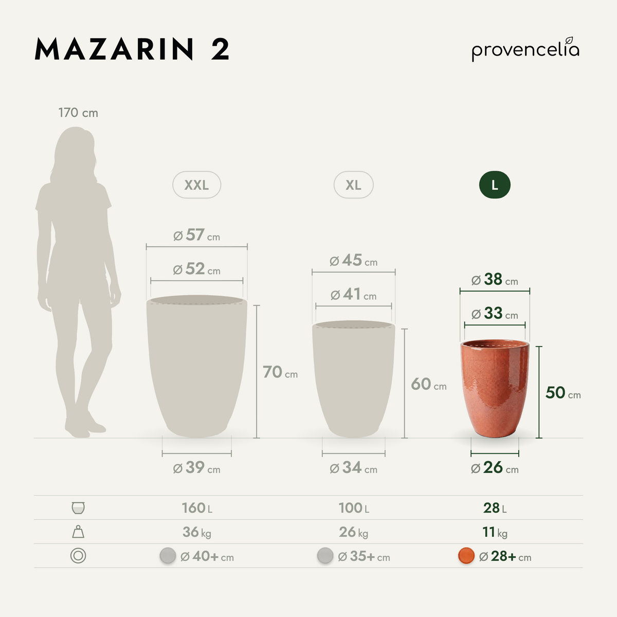 MAZARIN 2 L – rozměry
