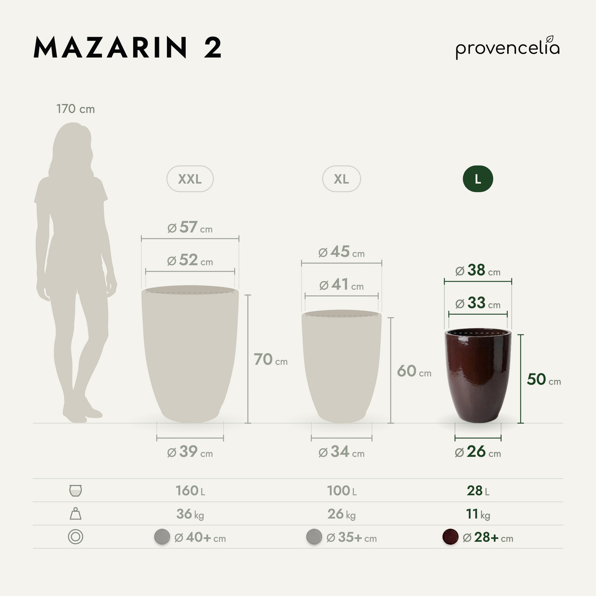 MAZARIN 2 L – rozměry