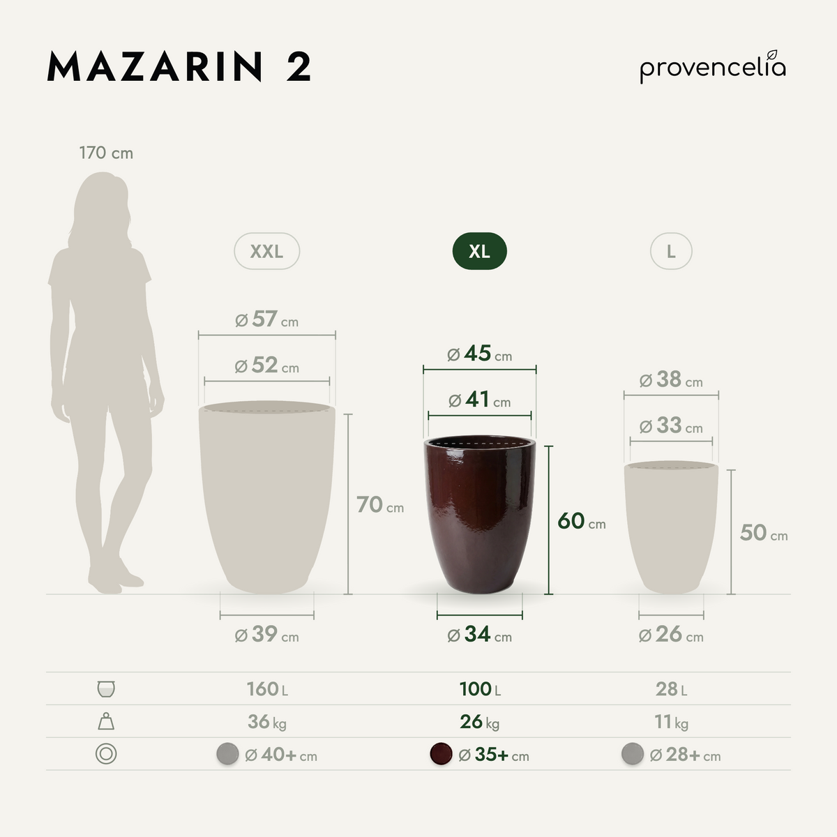 MAZARIN 2 XL – rozměry