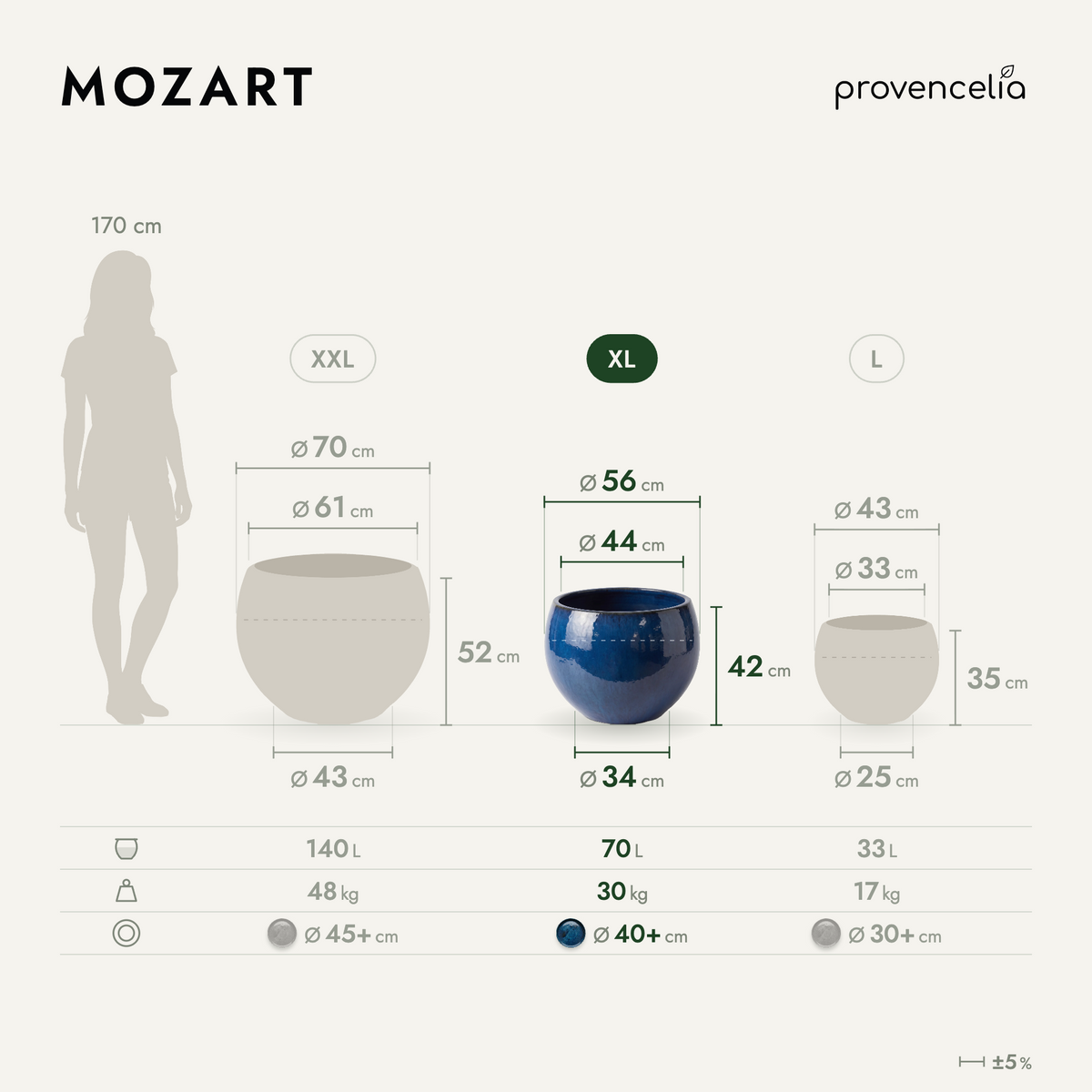 MOZART XL – rozměry