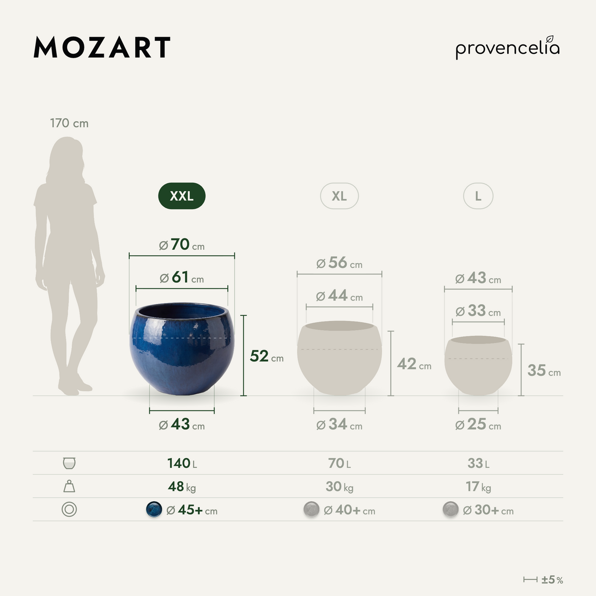 MOZART XXL – rozměry
