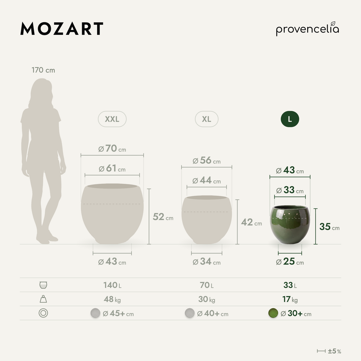 MOZART L – rozměry