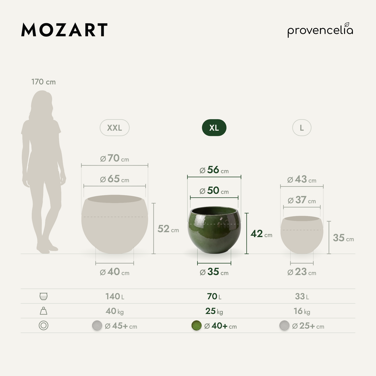 MOZART XL – rozměry