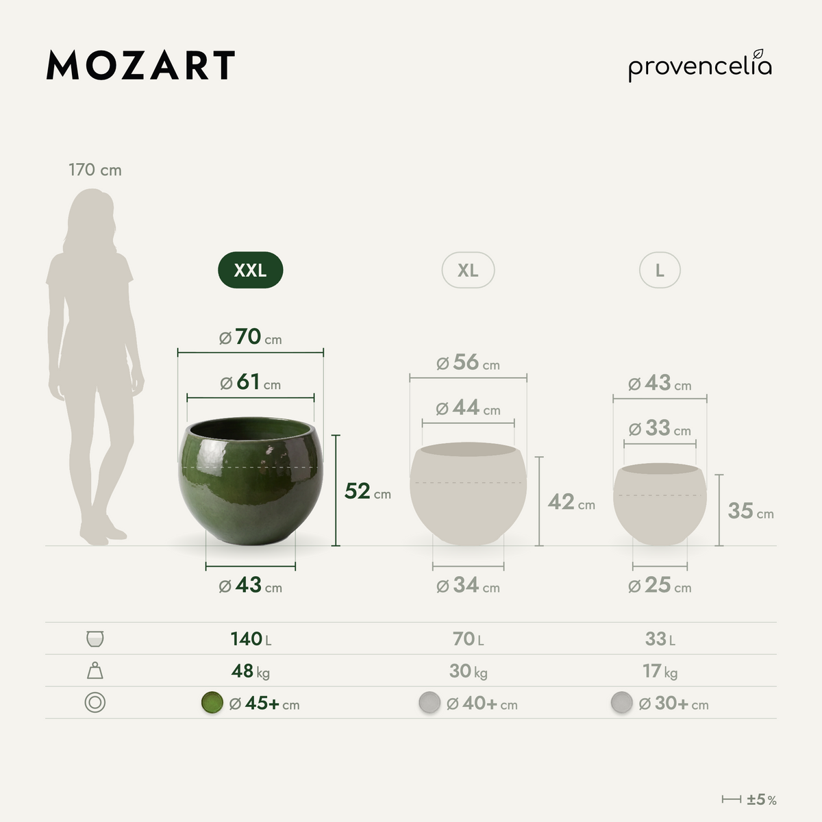 MOZART XXL – rozměry