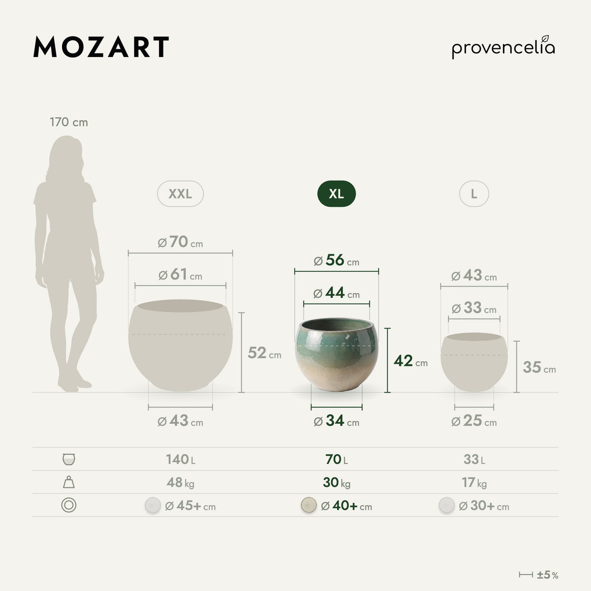 MOZART XL – rozměry