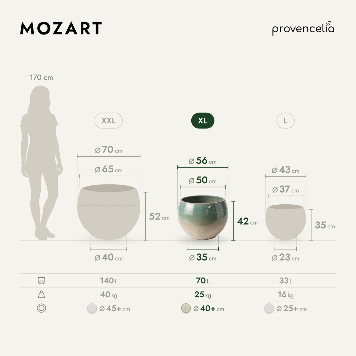 MOZART XL – rozměry