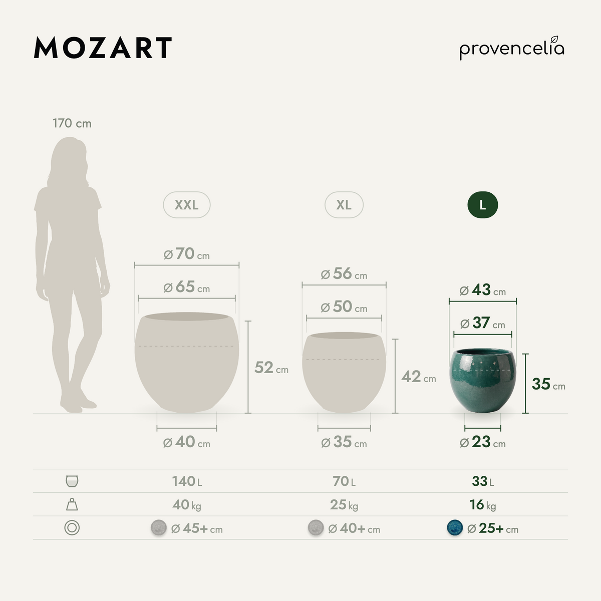 MOZART L – rozměry
