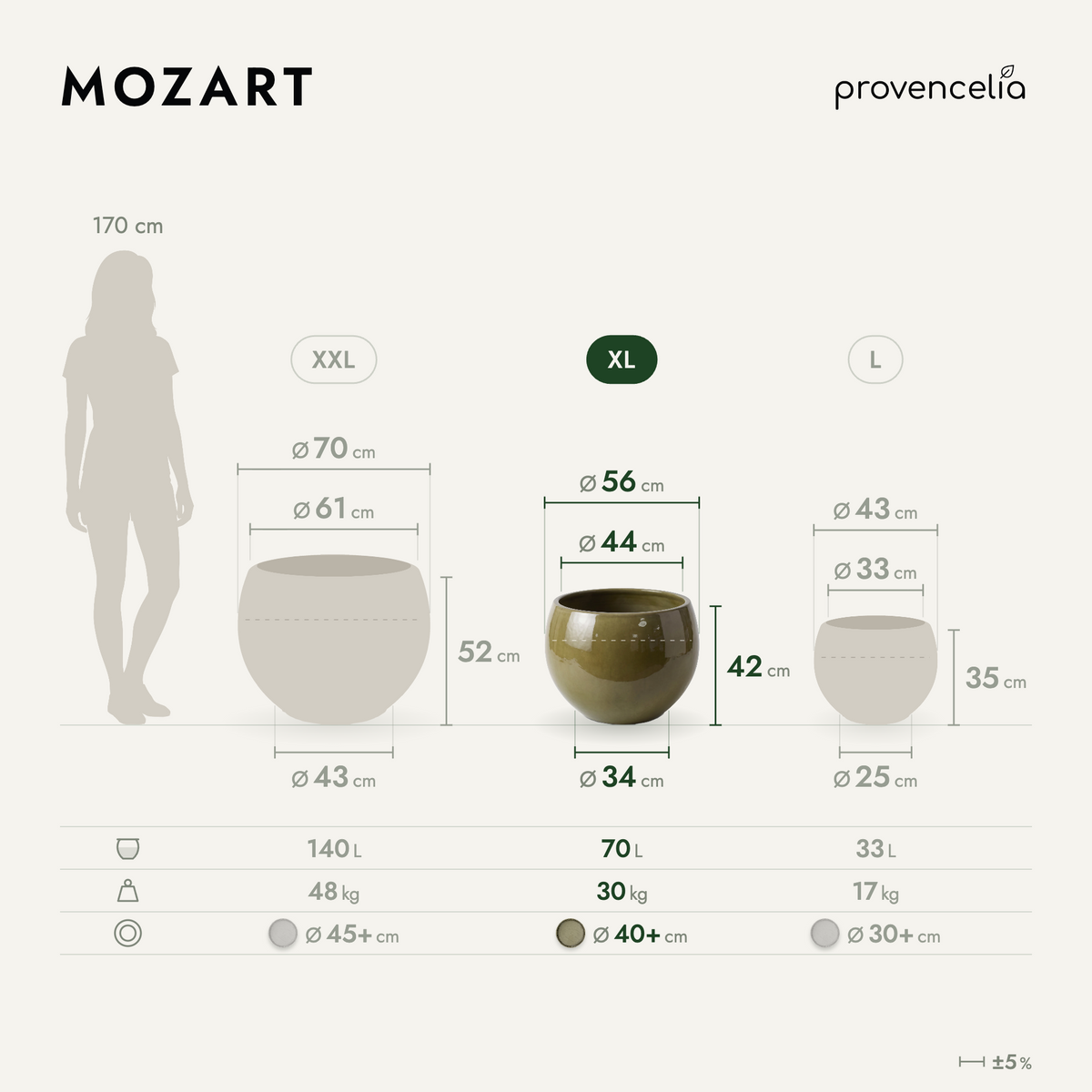 MOZART XL – rozměry