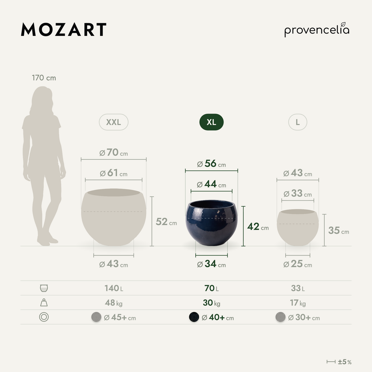 MOZART XL – rozměry